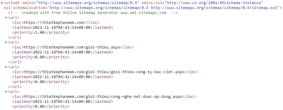 Sitemap của website