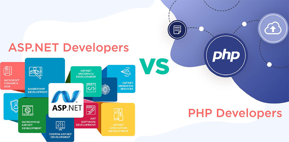 Sự khác biệt chính giữa PHP và ASP.net