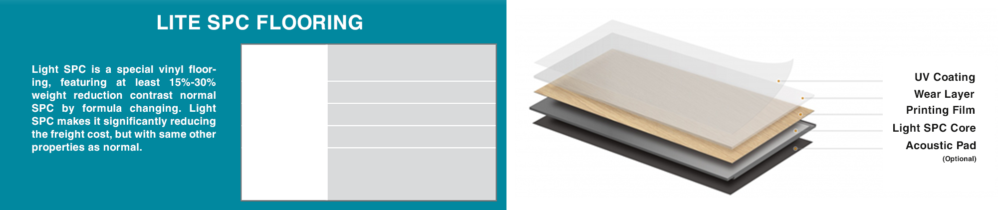 Lite SPC Flooring