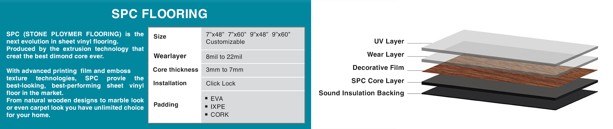 SPC FLooring