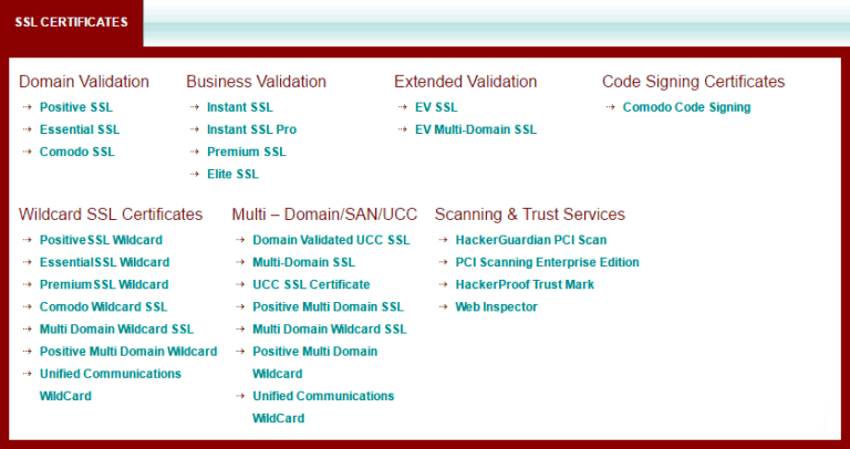 Các chứng chỉ số SSL của Comodo