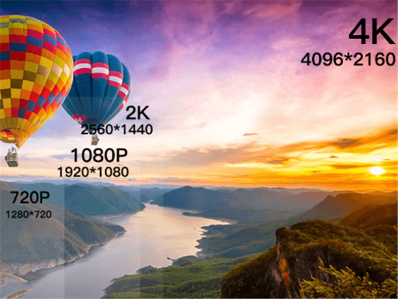 4K LED Display - Everything You Would Like to Know