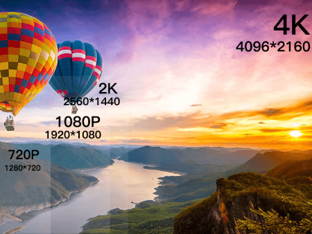 4K LED Display - Everything You Would Like to Know