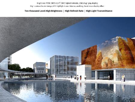 What Is An Outdoor LED Screen?