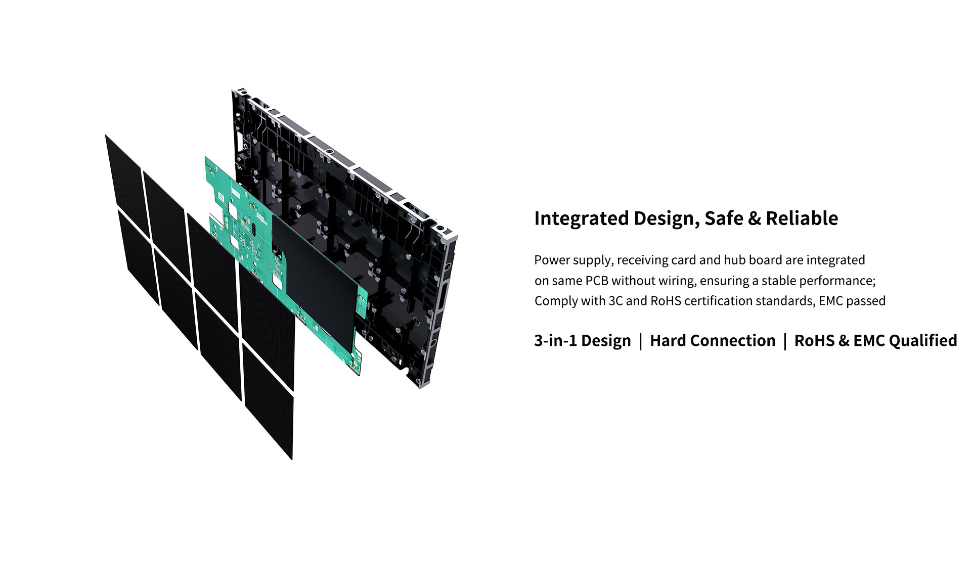 Born for Indoor Large-sized Display Application