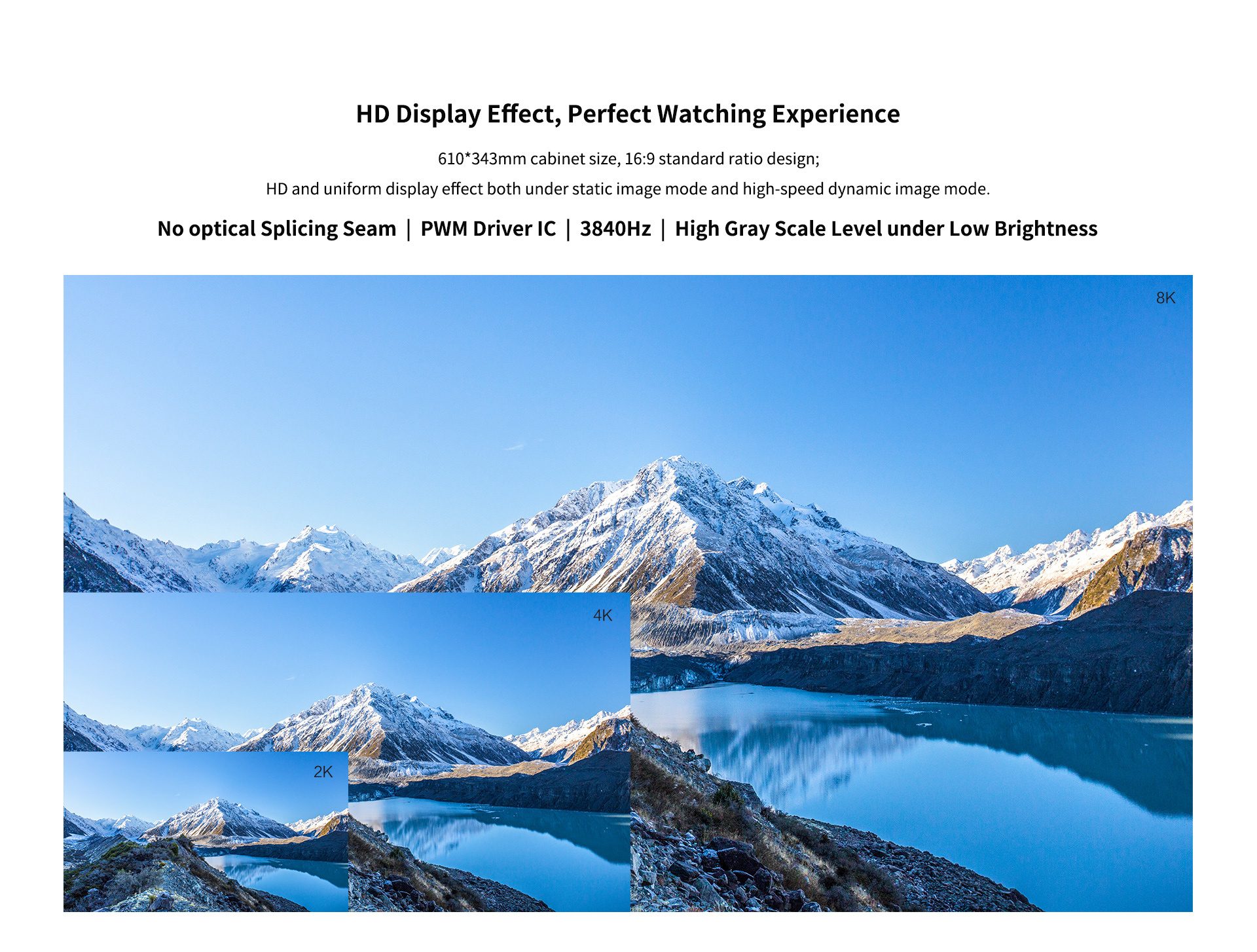 Born for Indoor Large-sized Display Application