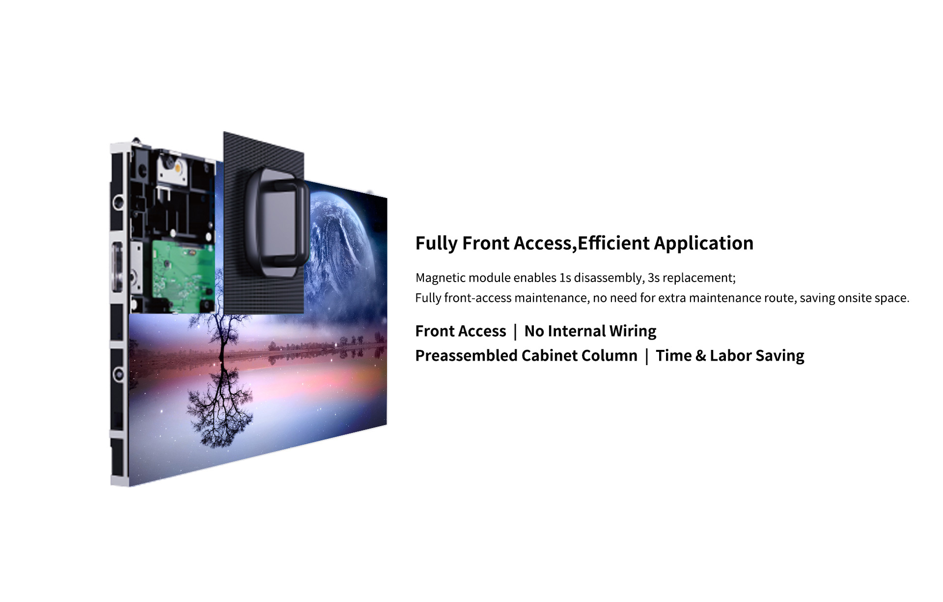 Born for Indoor Large-sized Display Application