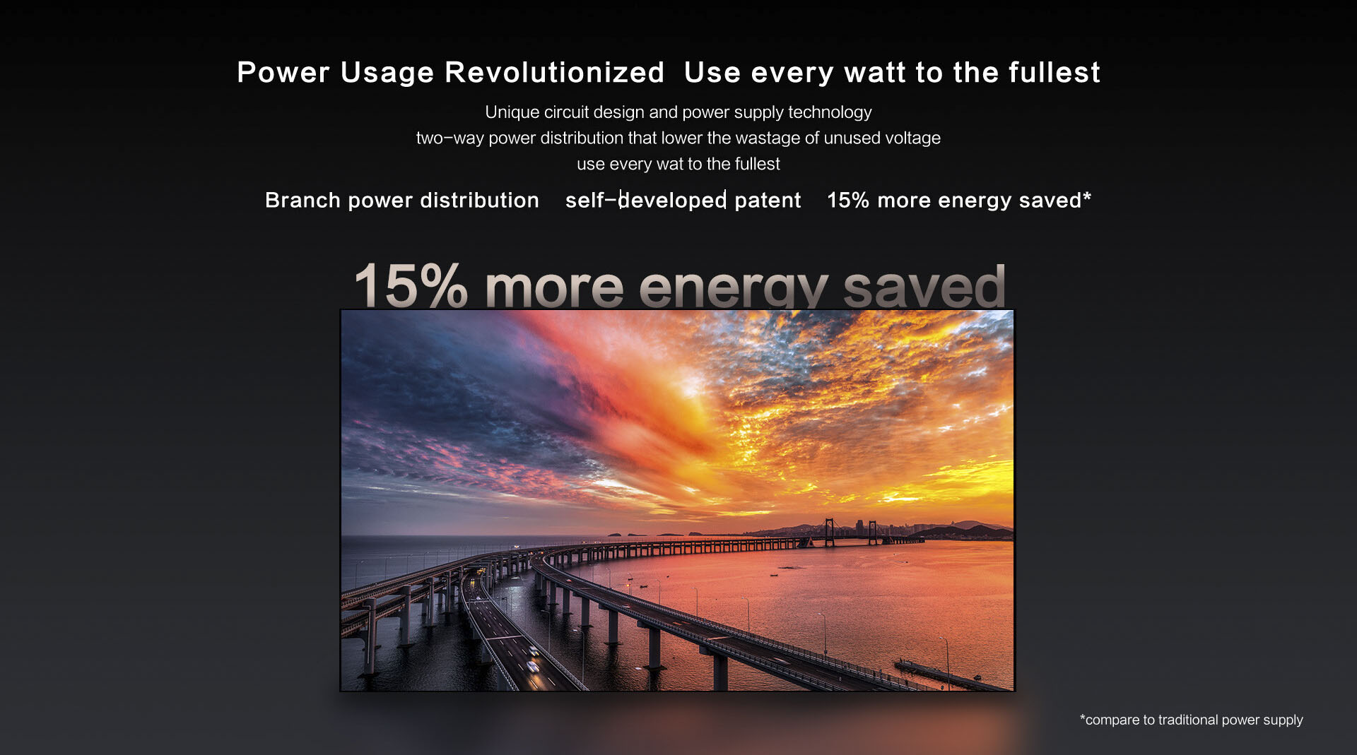 Ultra-light Ultra-thin with Ultra Visual