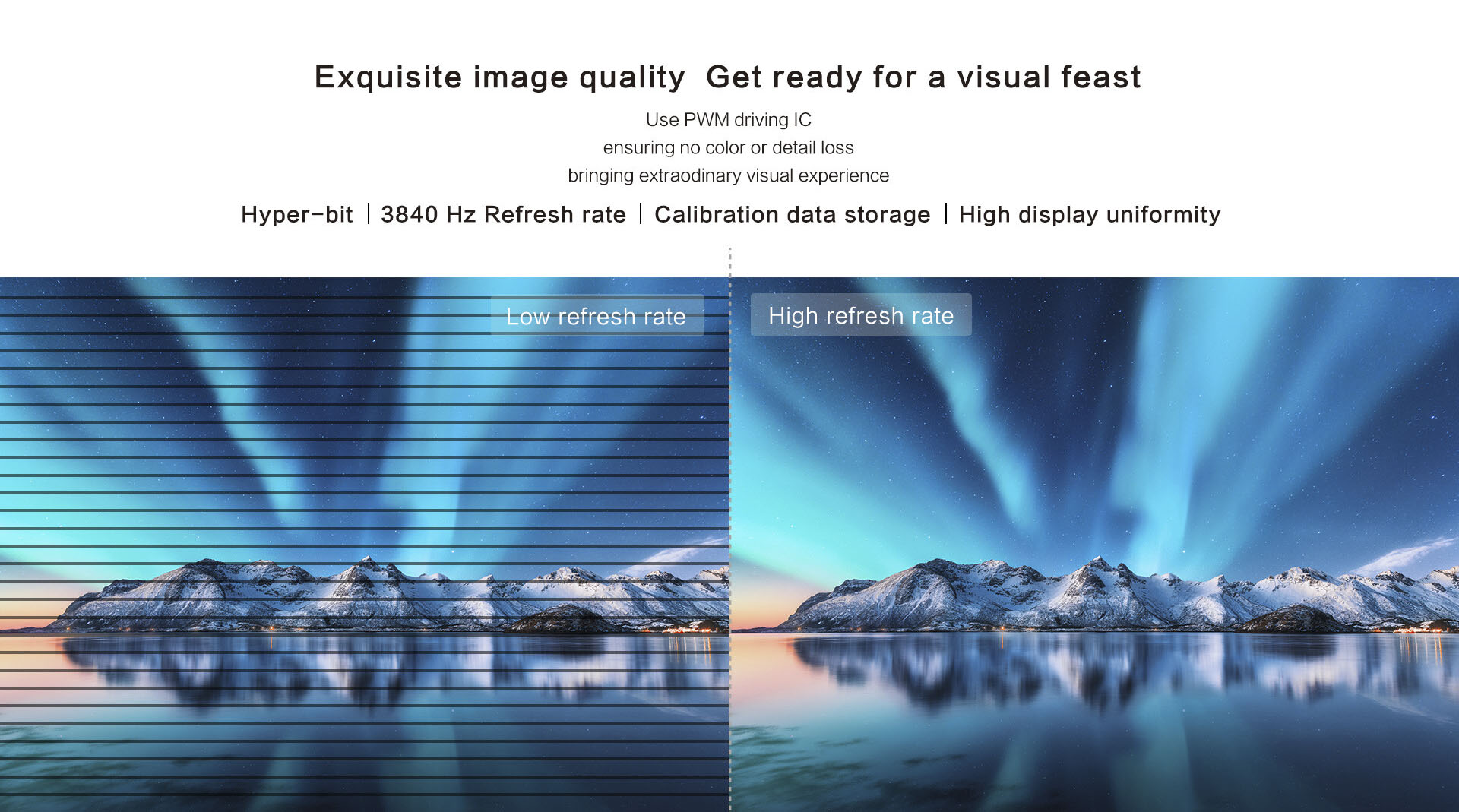 Ultra-light Ultra-thin with Ultra Visual