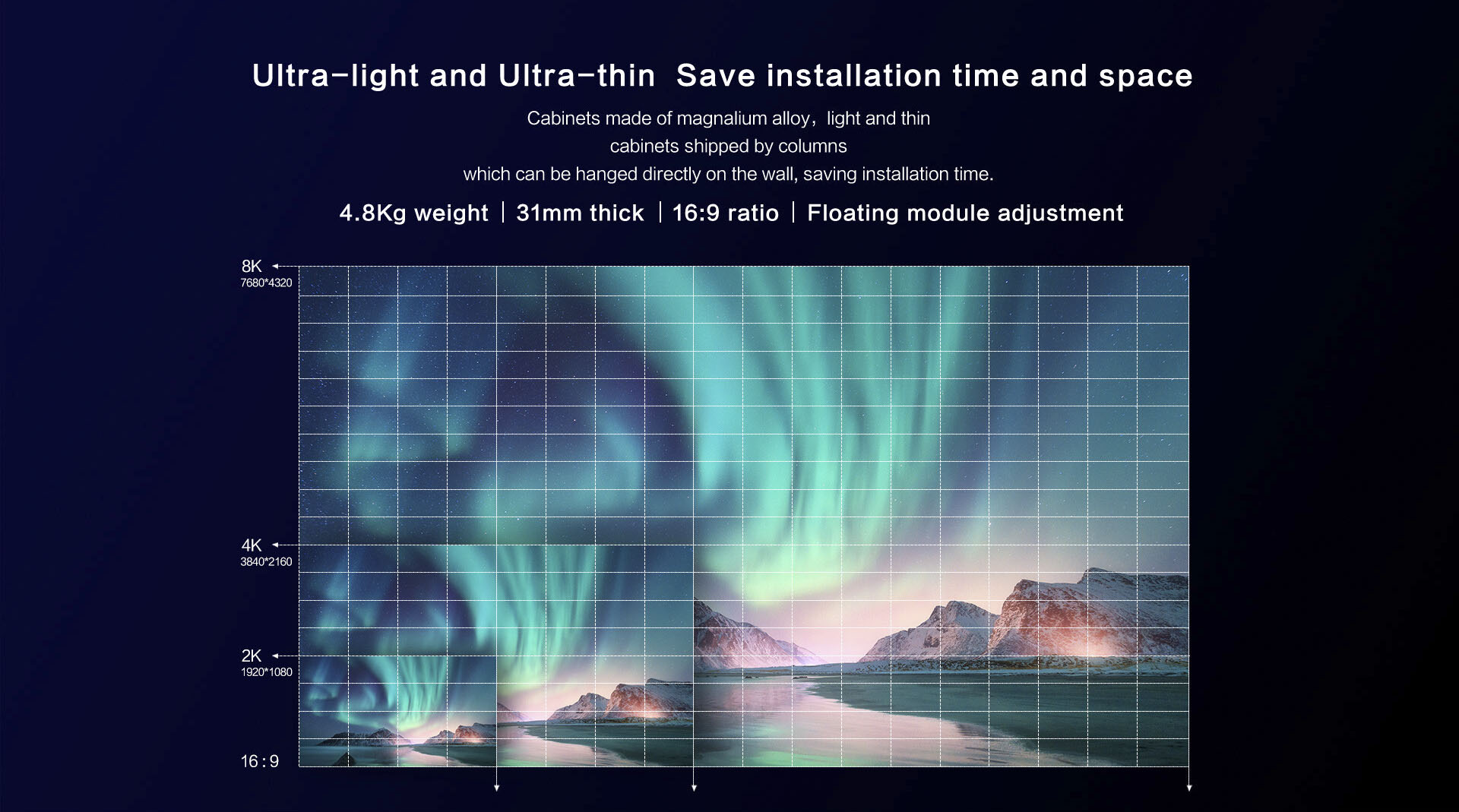 Ultra-light Ultra-thin with Ultra Visual