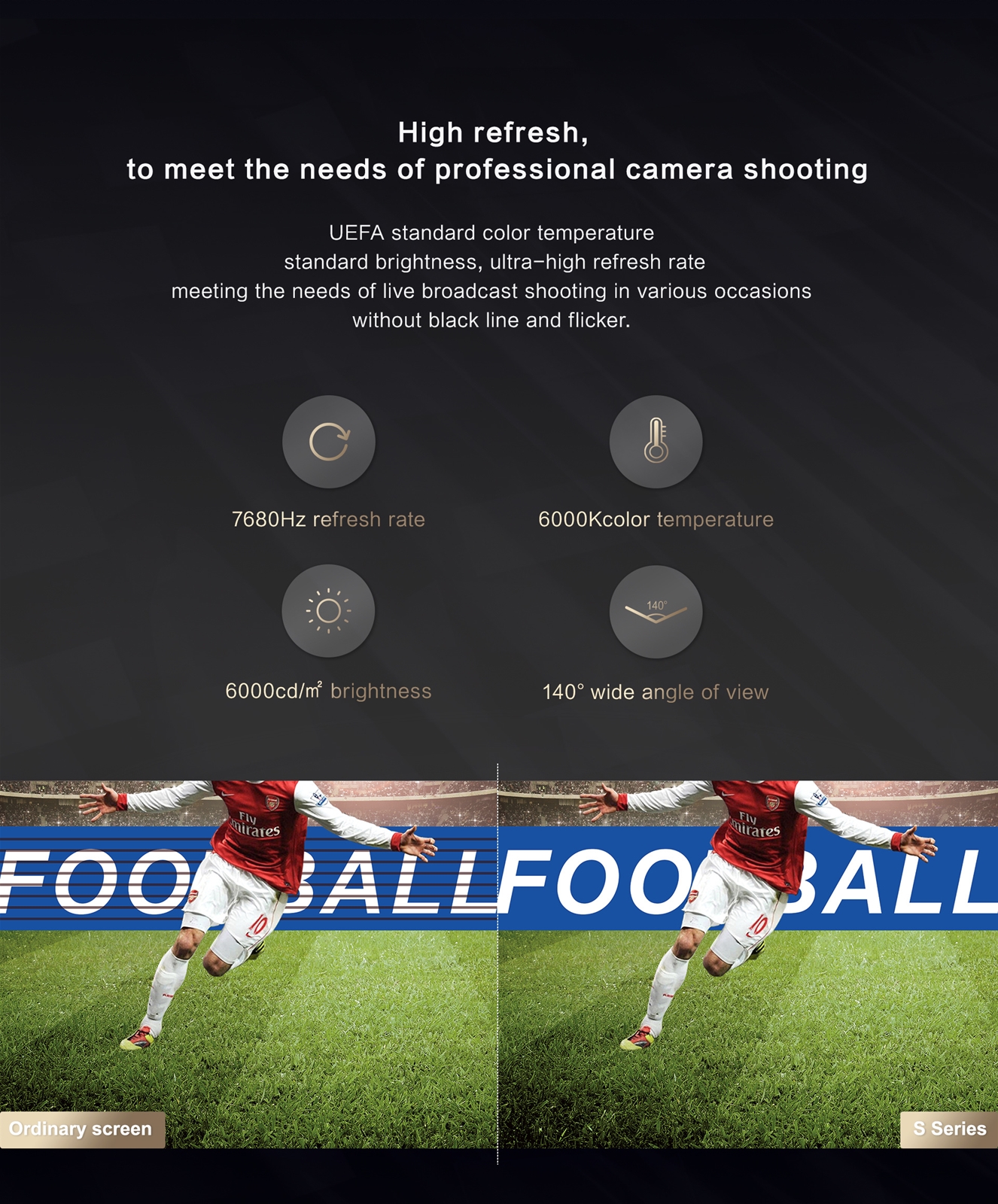 Professional Perimeter screen born for sports