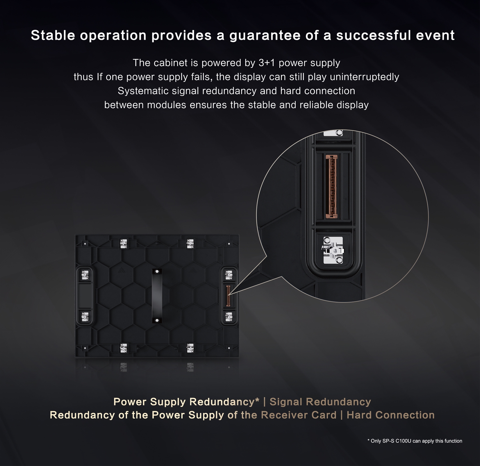 Professional Perimeter screen born for sports