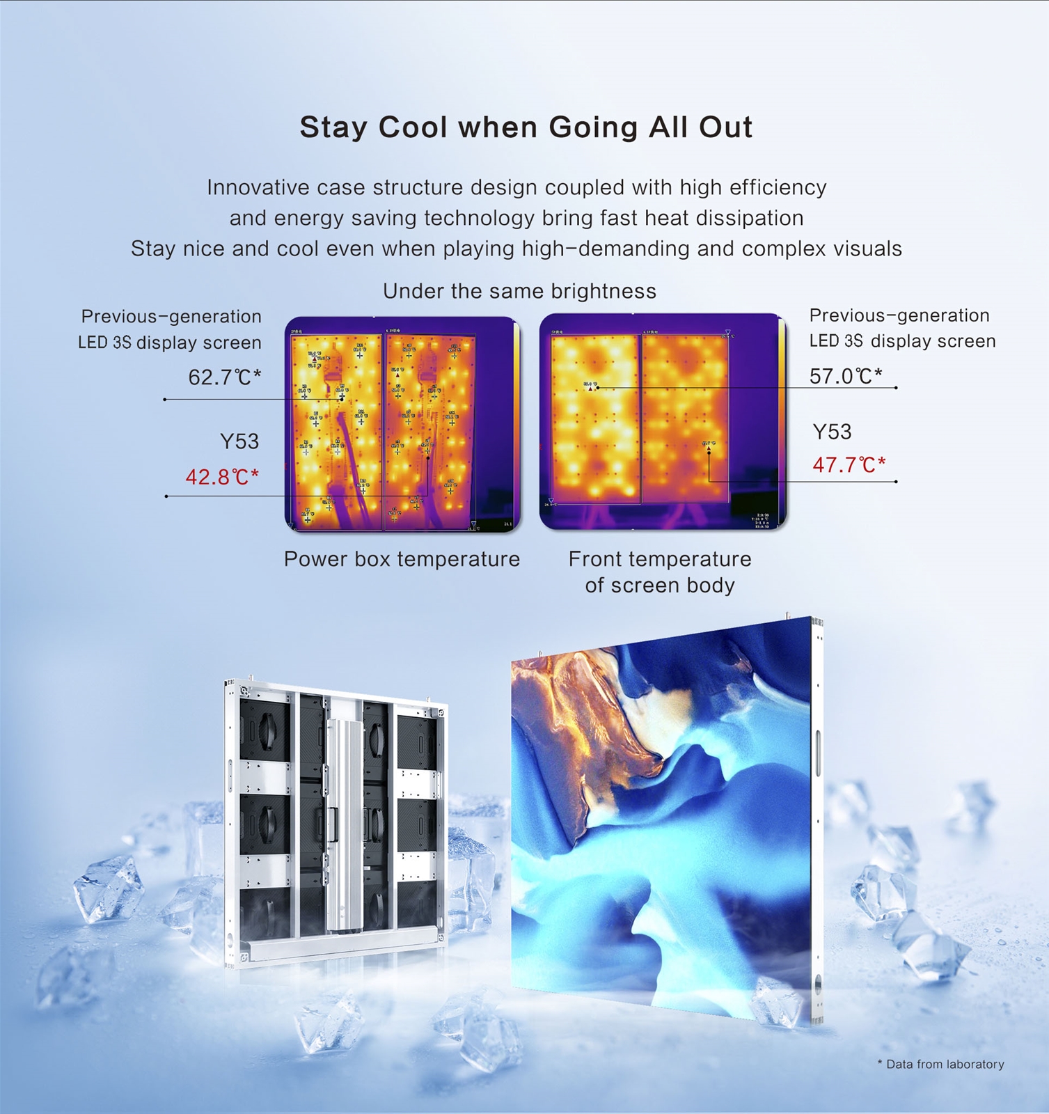 Light and Handy with Vivid Display