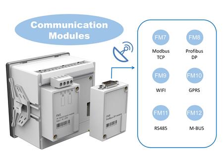 Máy phân tích chất lượng điện năng Sfere720