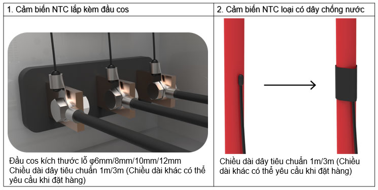 Giải pháp giám sát nhiệt độ busway