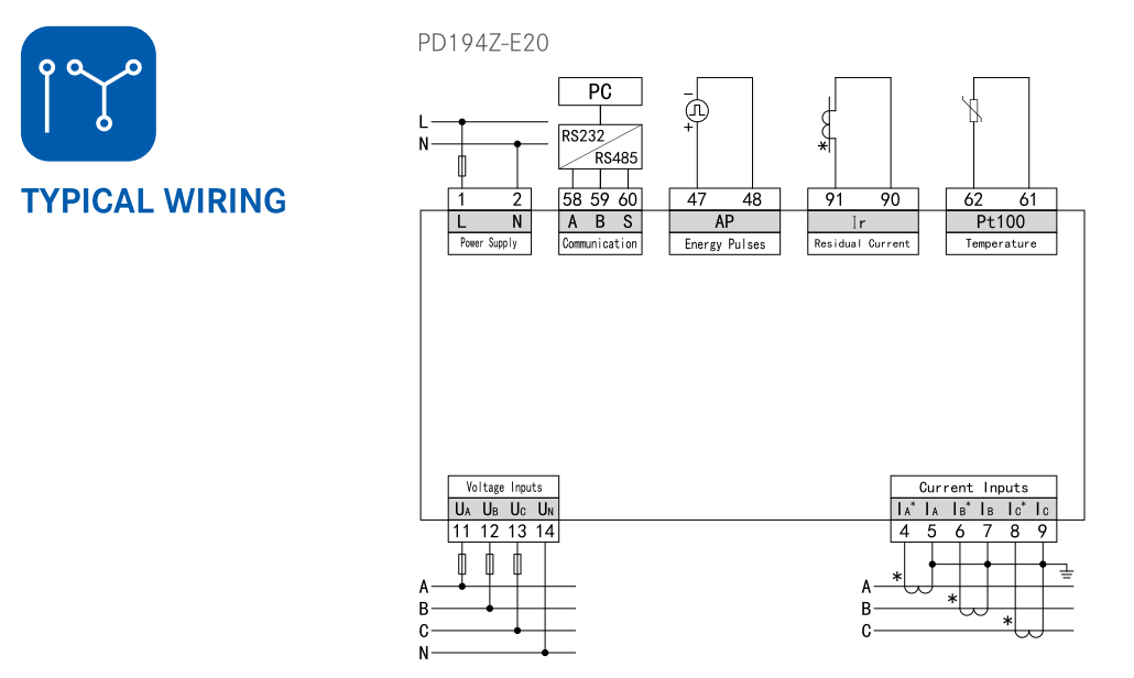 Đồng hồ giám sát mạch đa kênh 3 pha PD194Z-E20