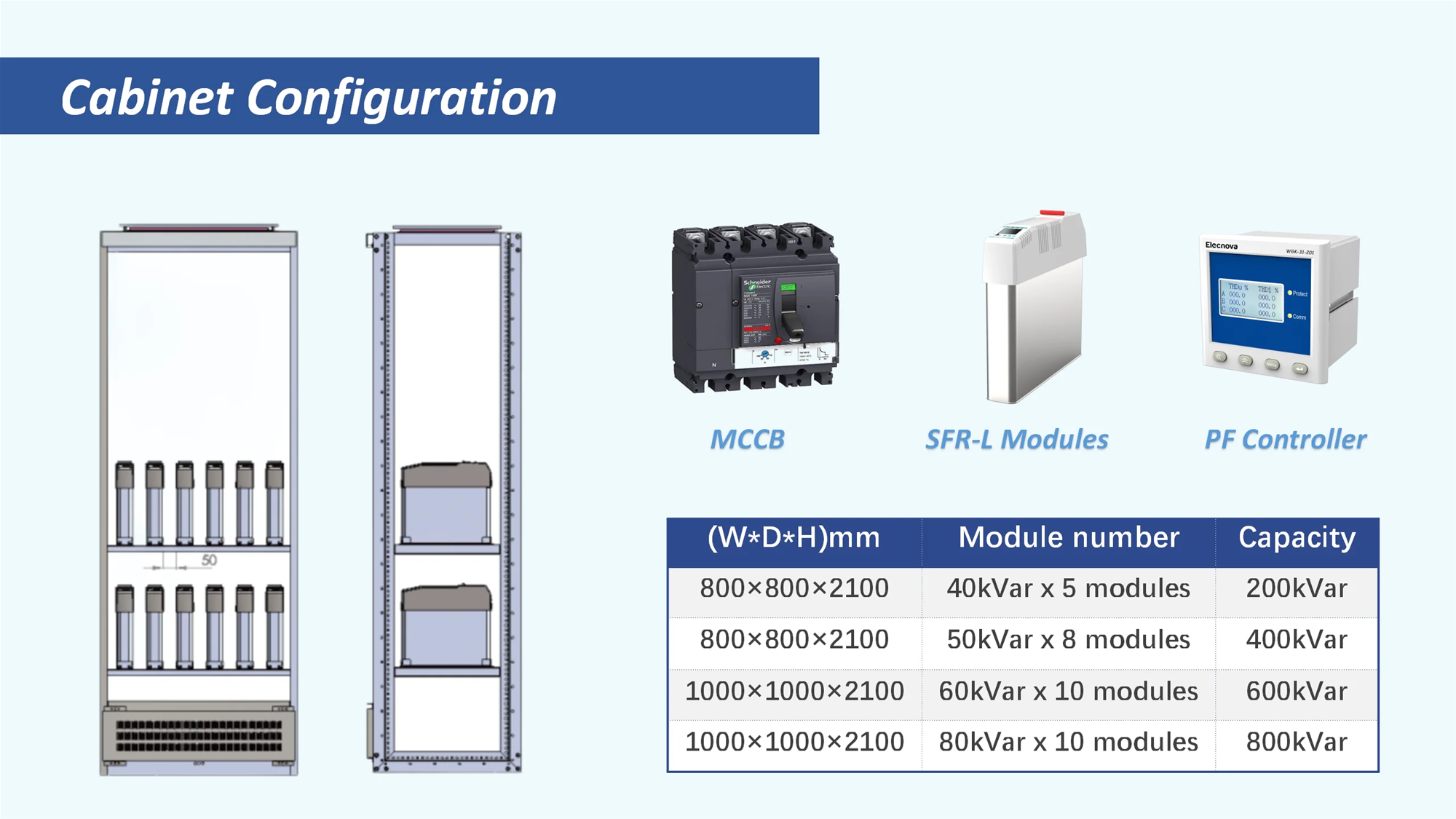 Tụ điện thông minh SFR-L